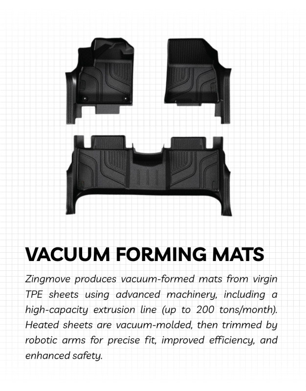 vacuum forming mats