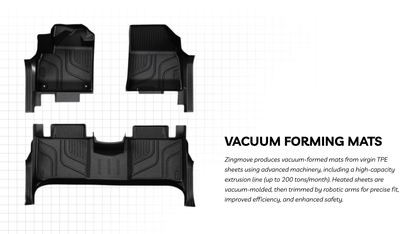 Vacuum-Forming-Mats