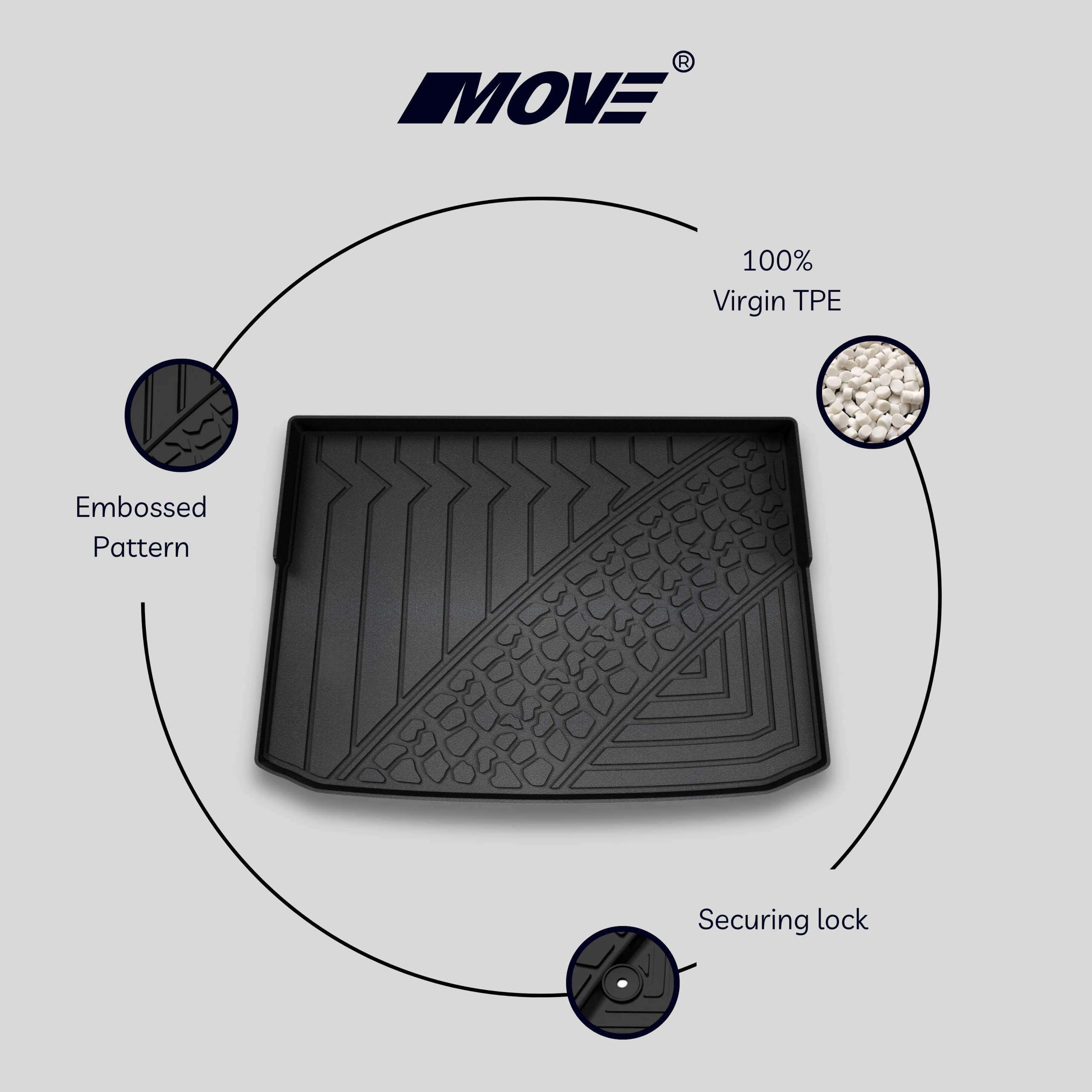 All-Weather 3D Trunk Mat Perfect Fit for Ford Territory 13 All weather 3D floor mats perfect fit for Ford Territory