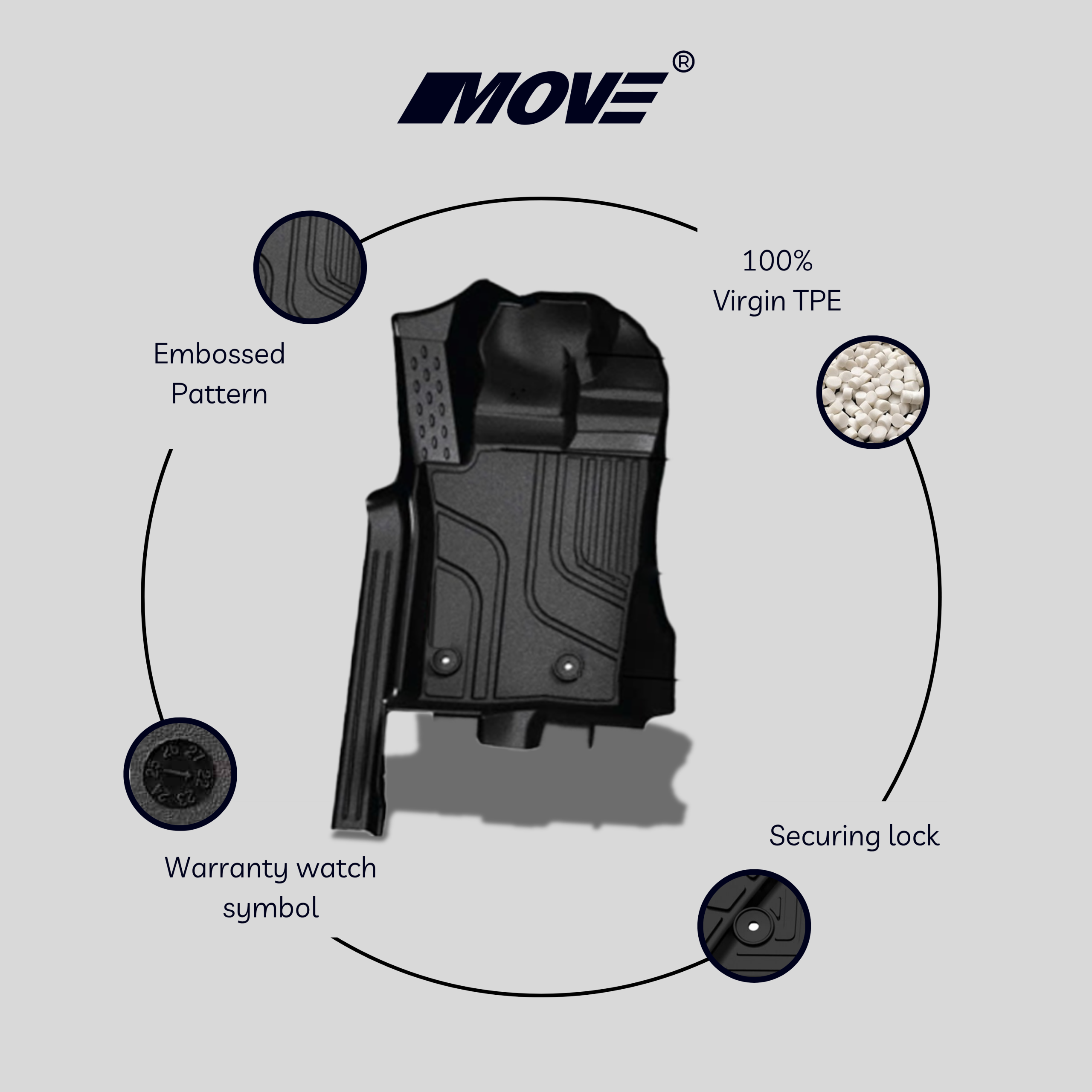 All-weather 3D Floor Mats Perfect Fit for Ford Ranger - Vacuum Forming Mat 17 3D floor mats FORD RANGER ZINGMOVE VACUUM