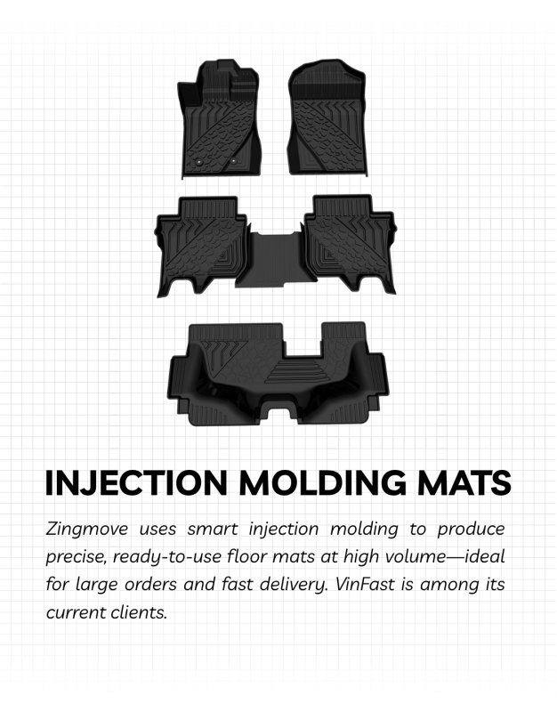 Injection molding mats (360 x 640 px)