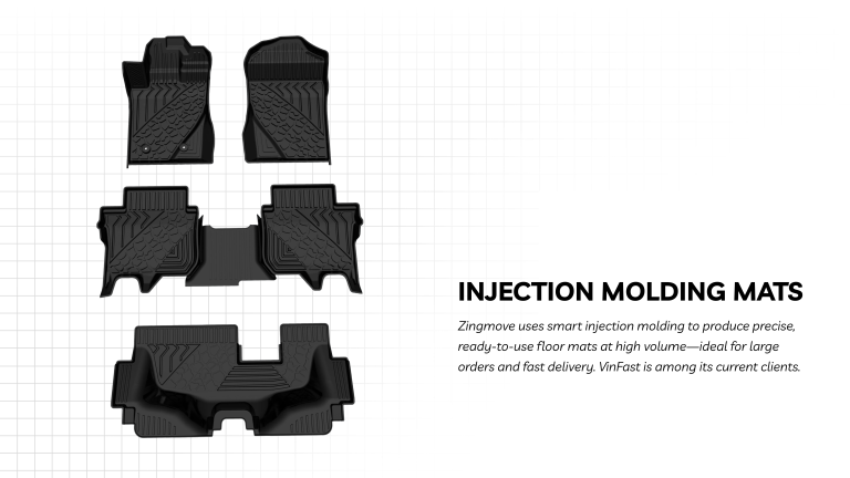 Injection molding mats
