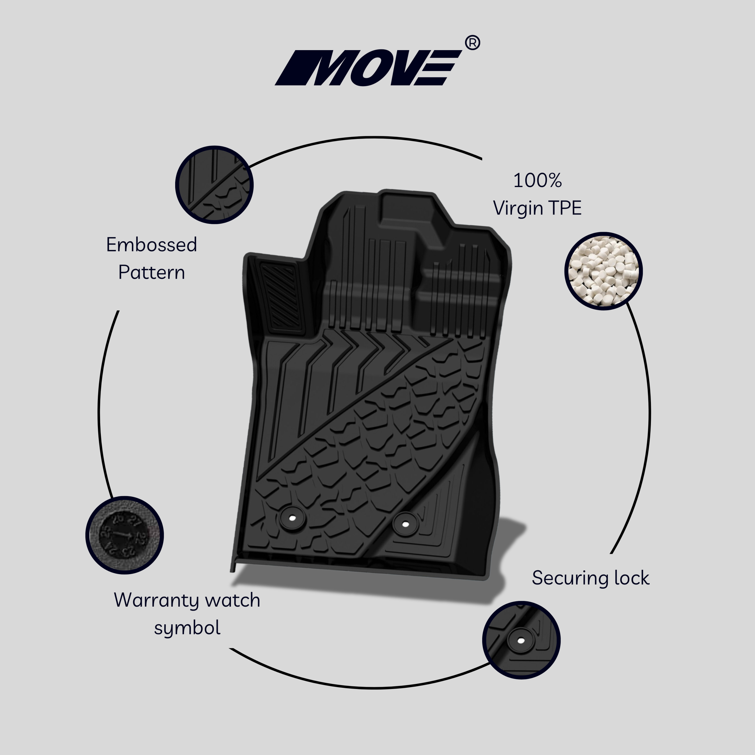 All-weather 3D Floor Mats Perfect Fit for Ford Ranger - Injection Molding Mat 17 3D Car Floor Mats for Ford Everest 7-Seater
